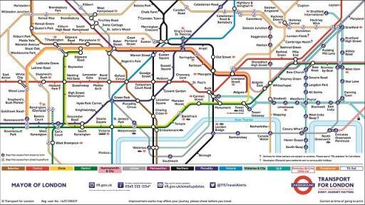 Underground Underground